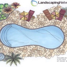 Figure-8 Shaped Pool